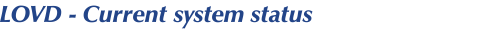 LOVD - Current system status